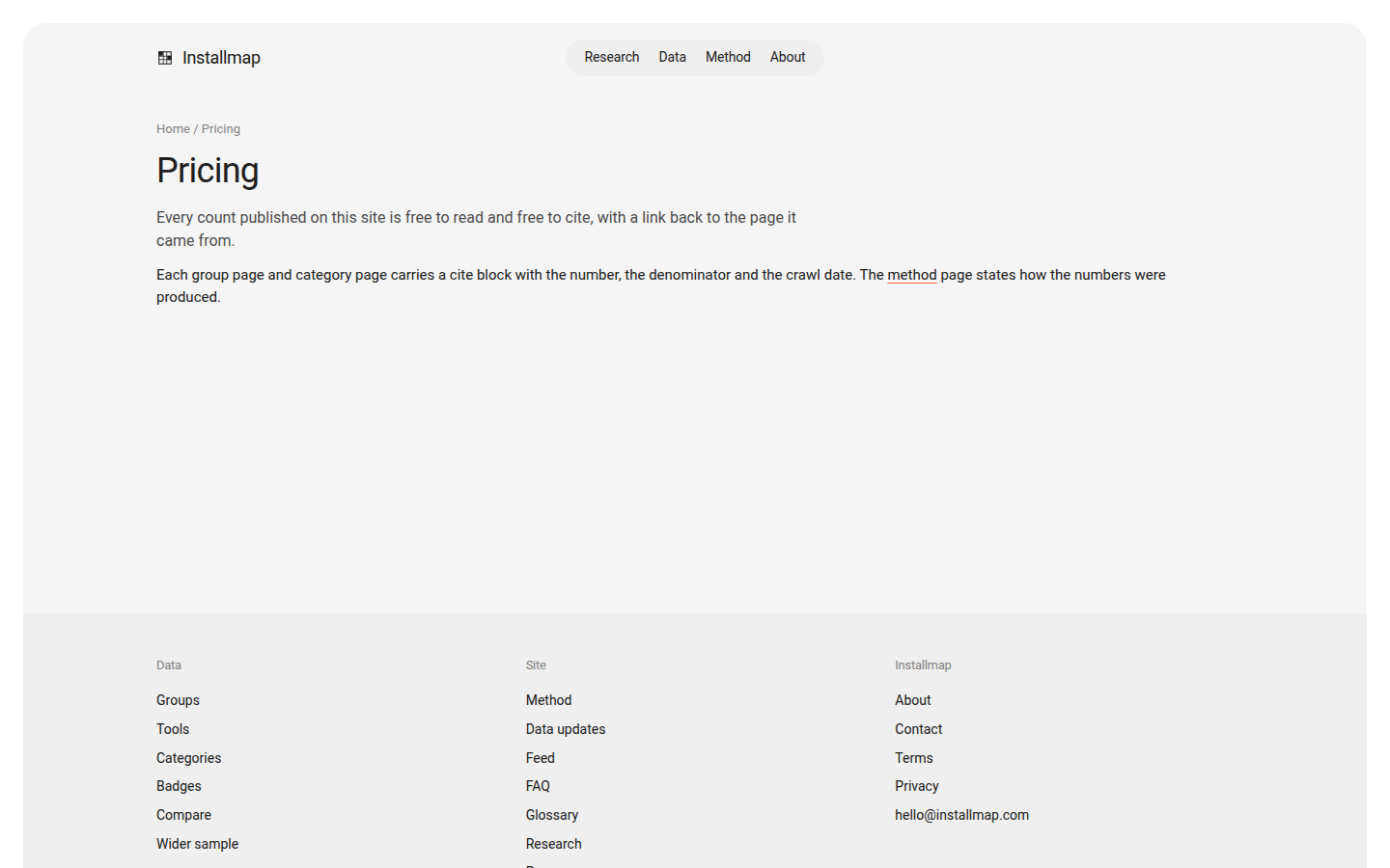 The Installmap pricing page, stating that every published count is free to read and free to cite with a link back to the source page