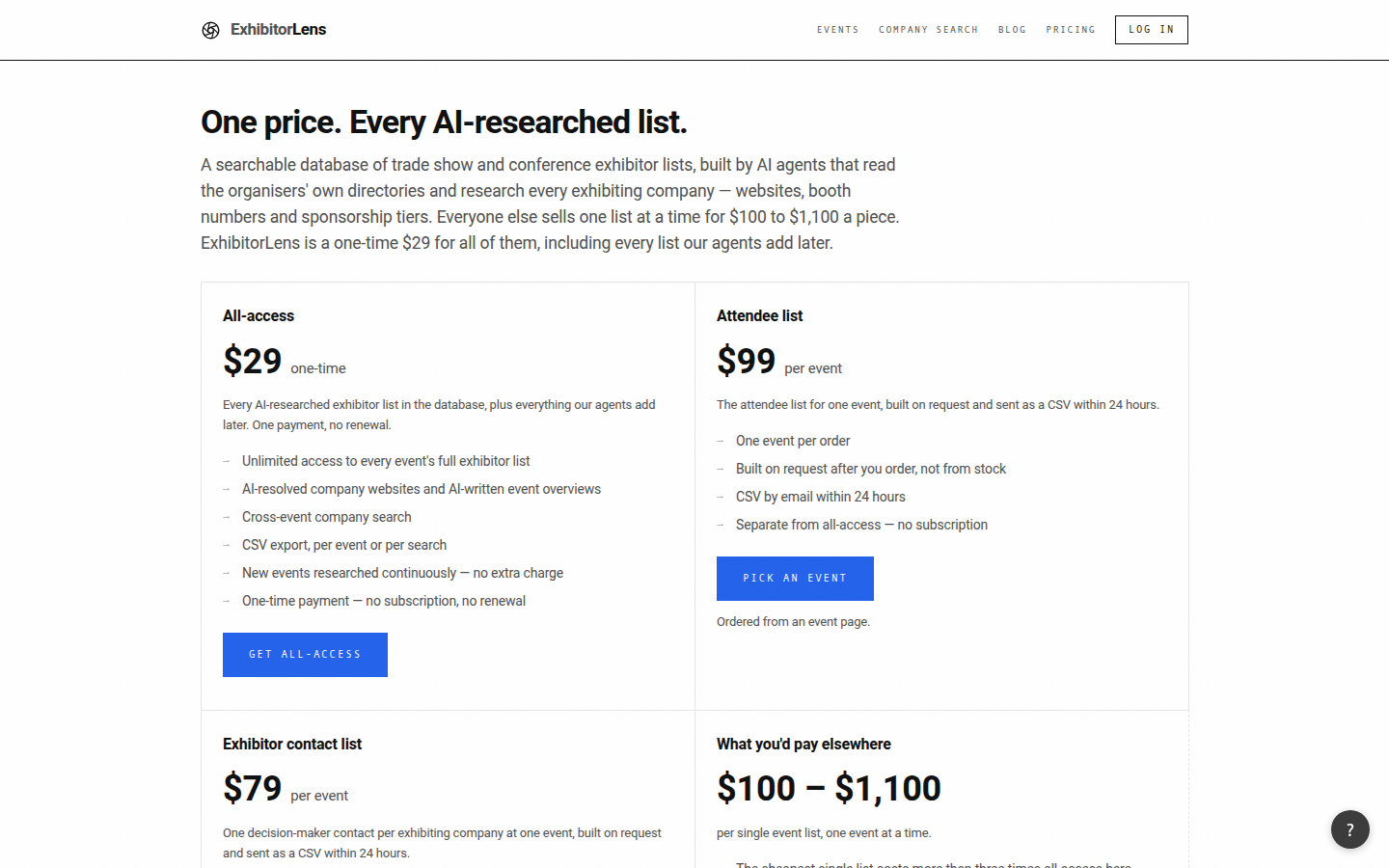 ExhibitorLens pricing: One price. Every AI-researched list., all-access at $29 one-time