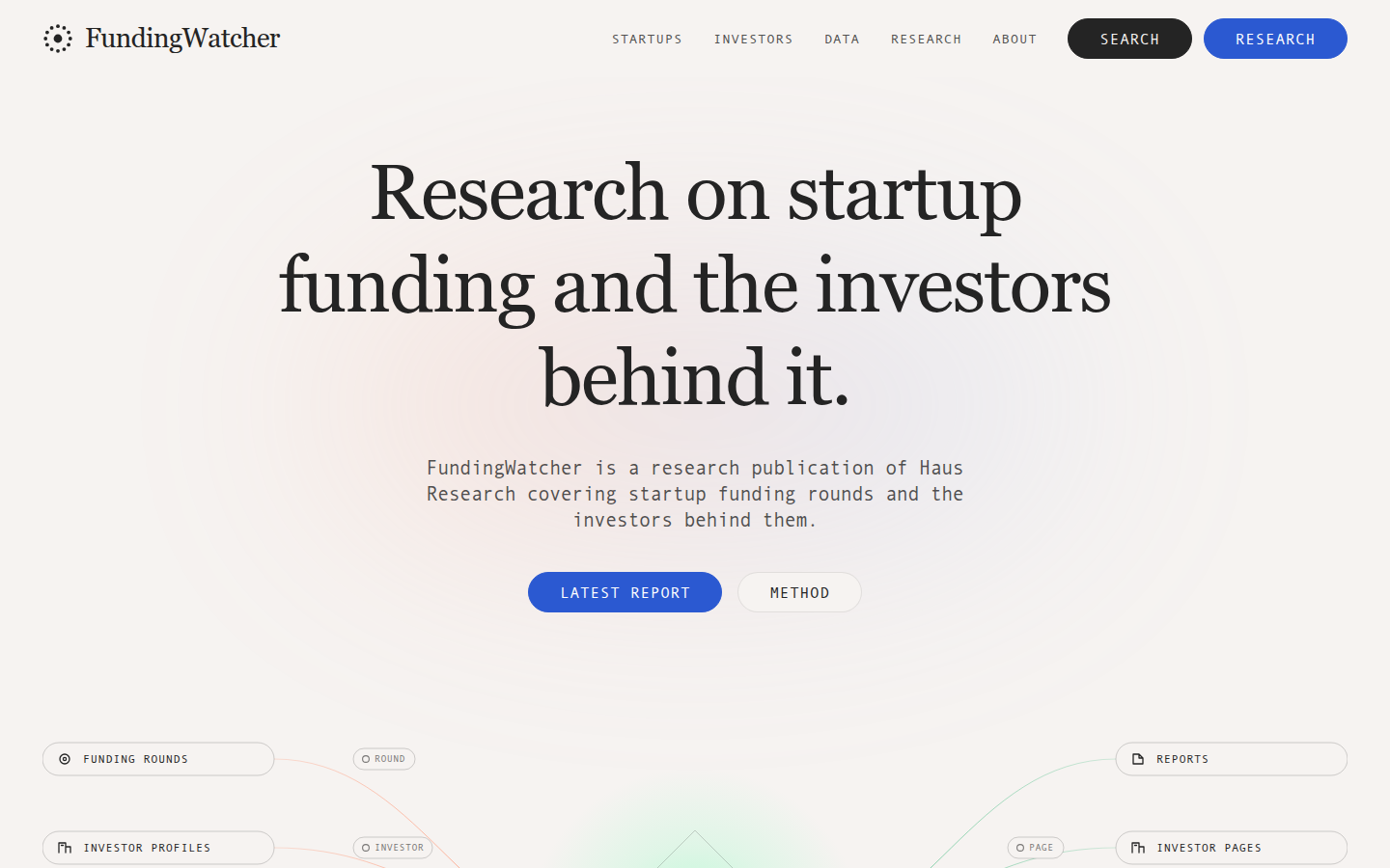 Research on startup funding and the investors behind it.